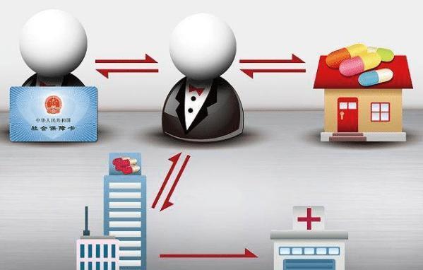 包头医保余额套现渠道(医保钱如何套现)