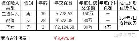 包头医保小额提取代办600以内(医保提取代办中介)