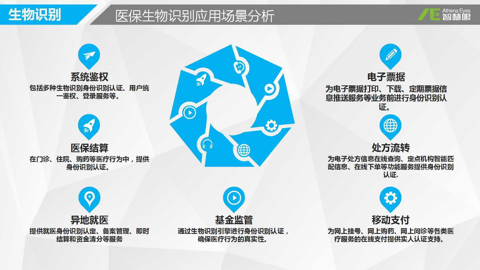 包头医保套现是用什么套的(医保套现是怎么操作的)