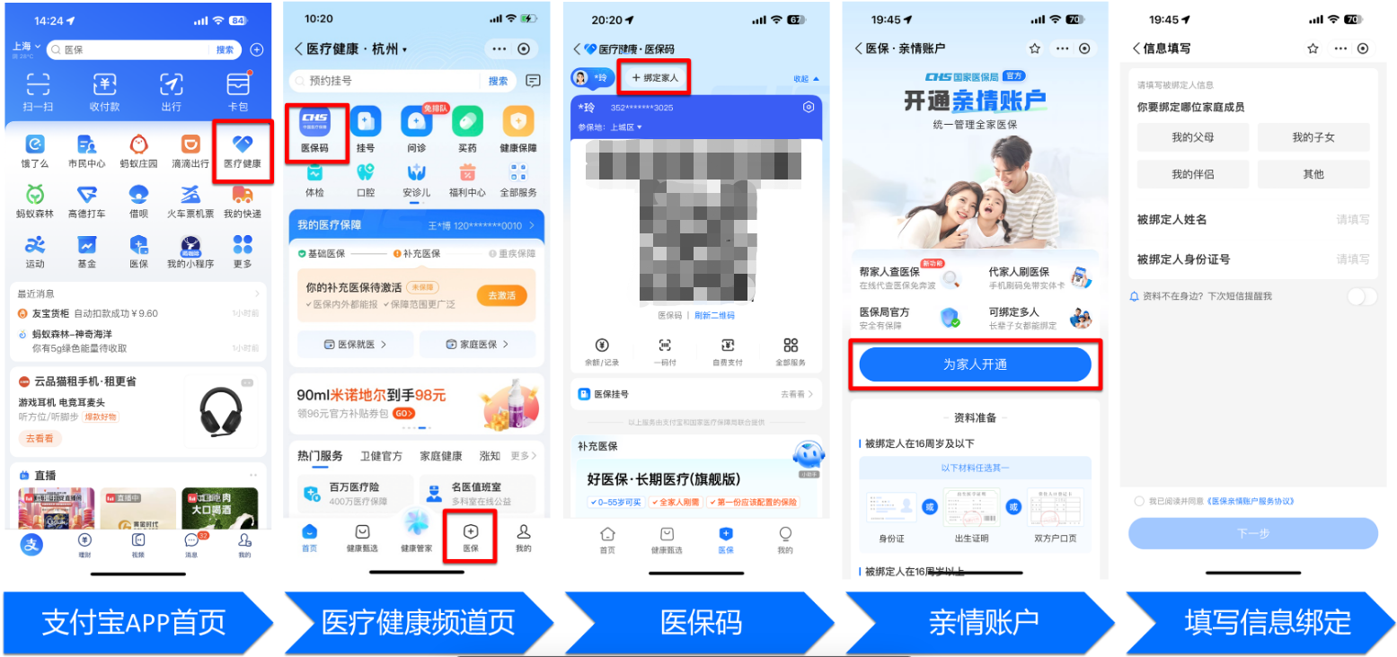 包头全国医保卡变现平台(021医保卡变现)