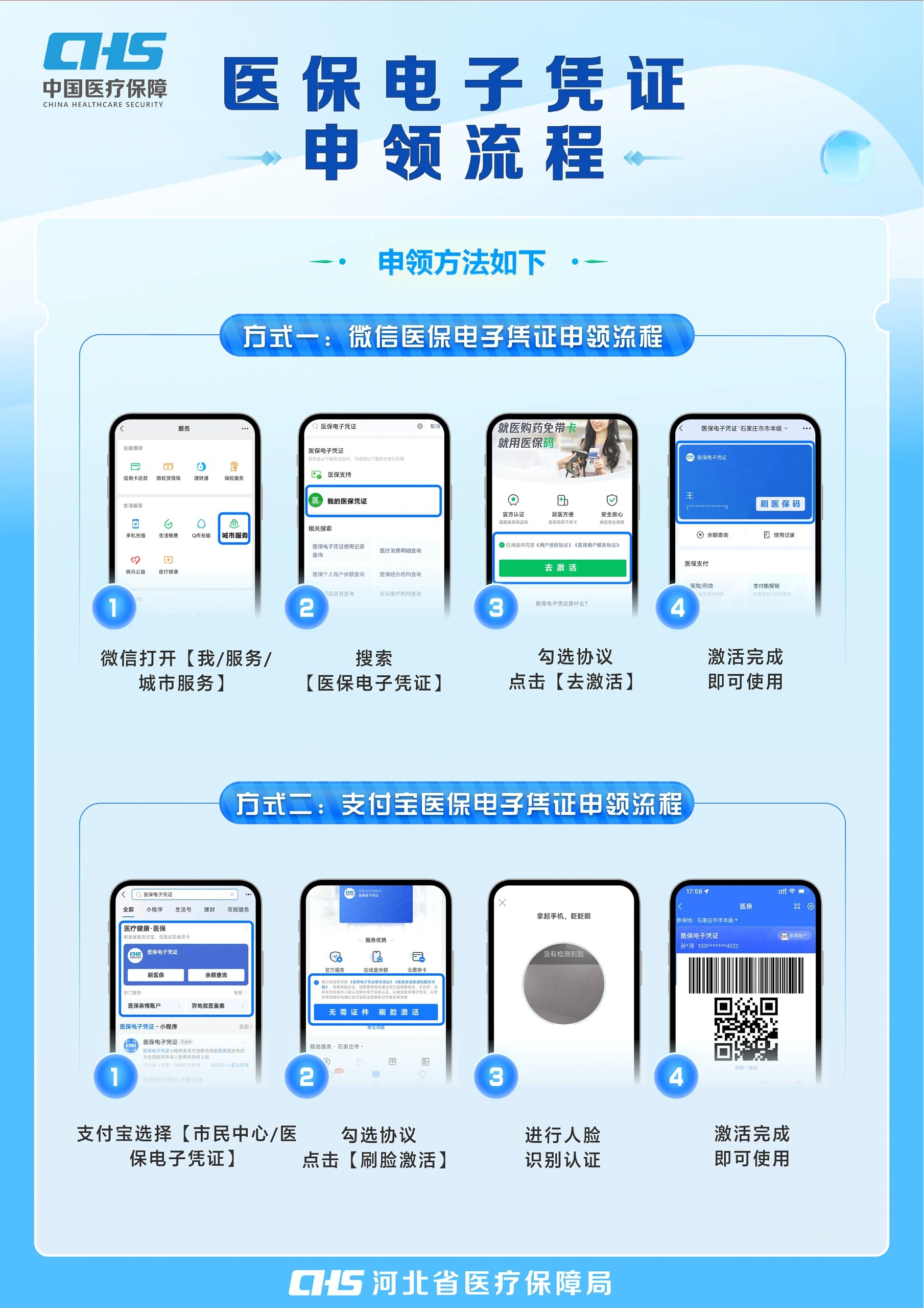 包头医保卡金额如何提取(医保卡金额提取方法)