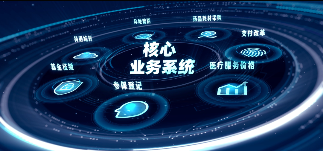 包头医保24小时平台(医保24小时平台服务电话)