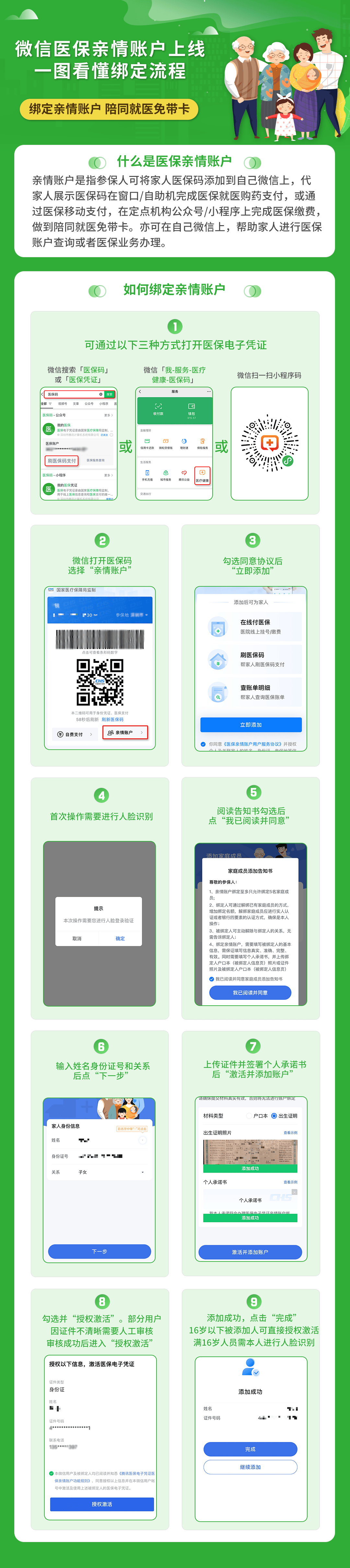 包头医保24小时提取微信(微信提取医保卡里的钱)