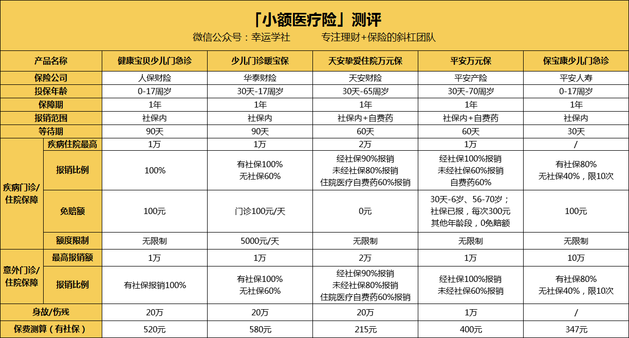 包头医保小额提取代办600以内(医保提取24小时中介)
