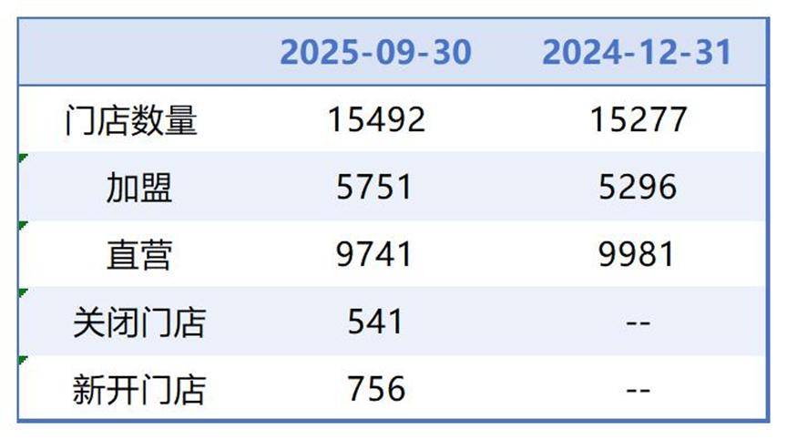 包头医保套现联系方式小额(医保套现的方式有哪些)