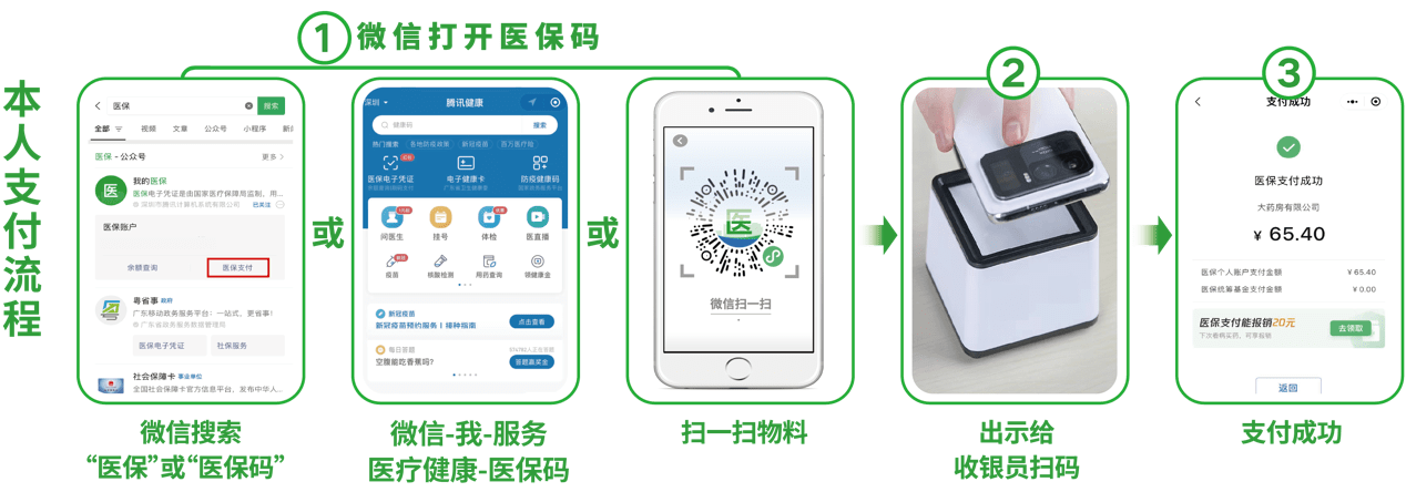 包头24小时在线套医保卡微信(医保取现24小时微信)