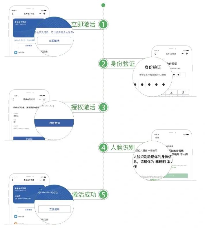 包头武汉医保卡余额提取(武汉医保卡余额提取多久到账)