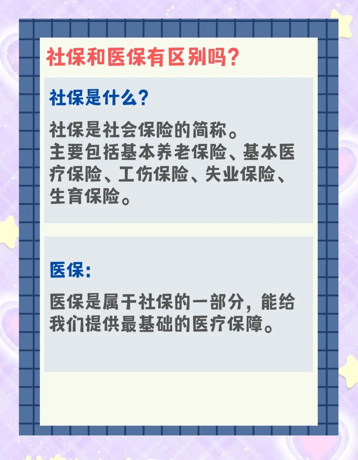 包头交了社保还要交医保吗(交了社保还要交农村合作医疗吗)