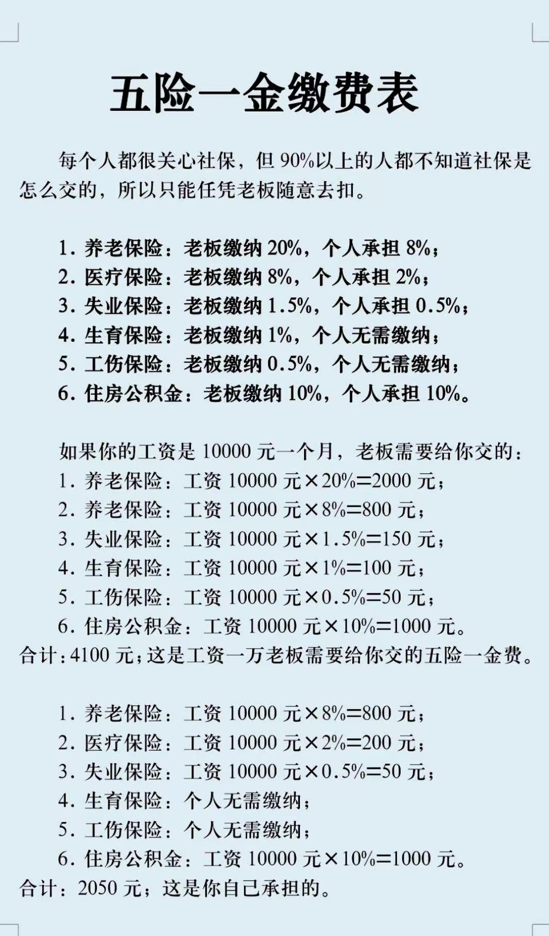 包头职工医保和居民医保的区别(北京职工医保和居民医保的区别)
